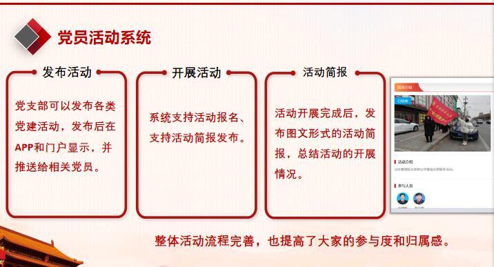智慧党建系统开发公司 智慧党建系统开发公司
