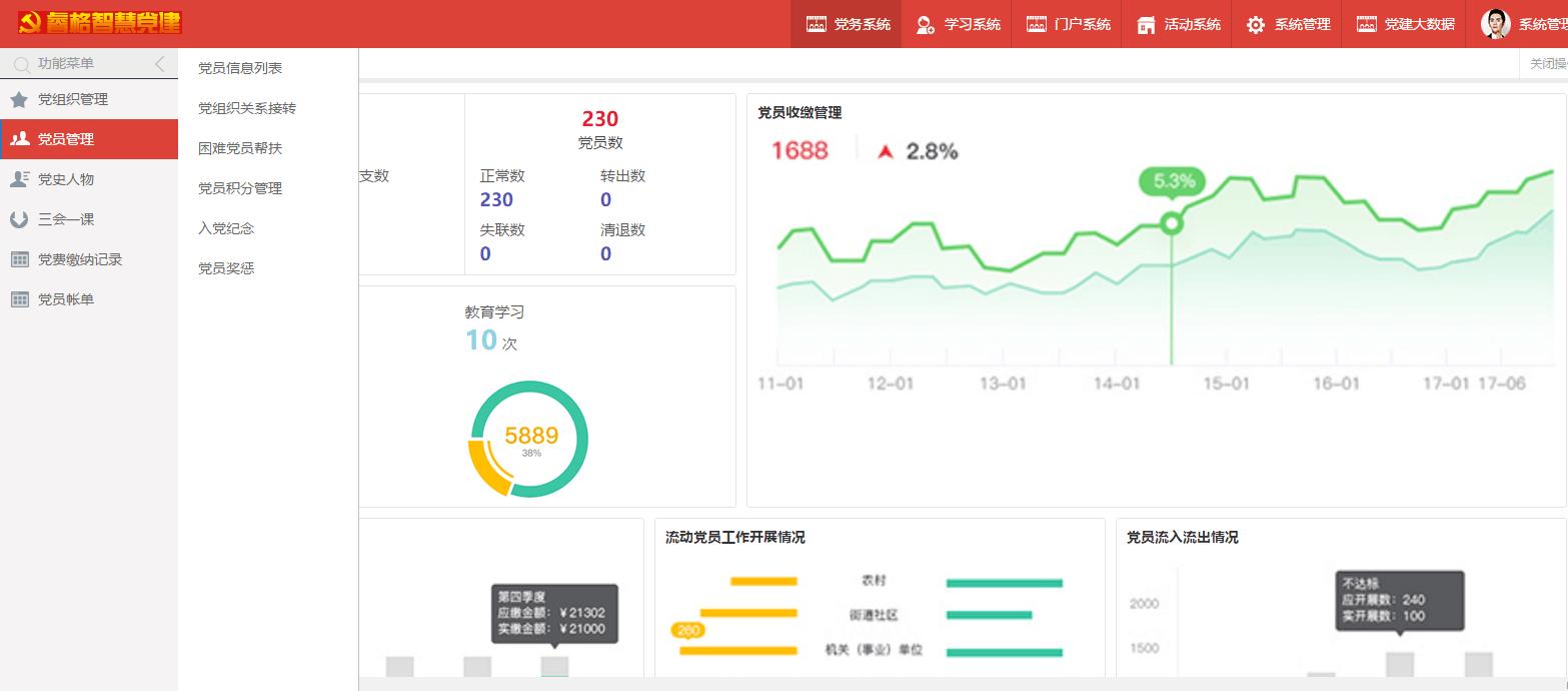 智慧党建系统哪家好