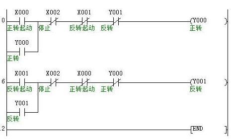 软件开发哪家好