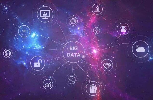 大数据系统开发