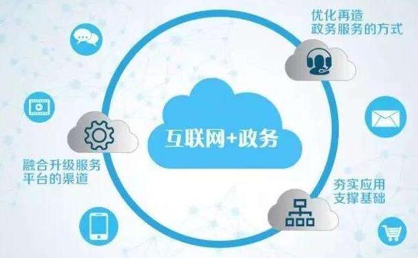 党建信息管理系统开发 党建信息管理系统开发