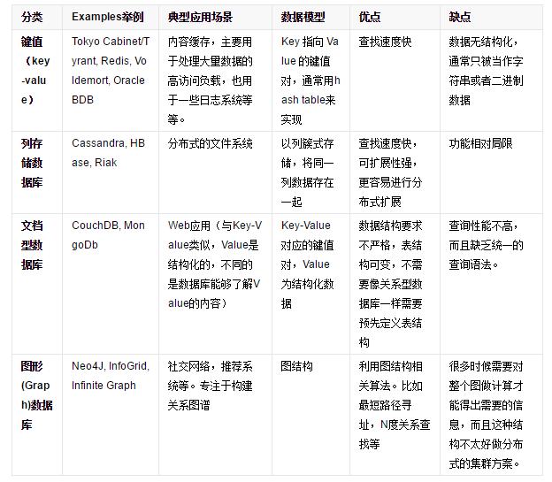 河南软件开发哪家好