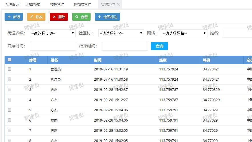 综治网格化管理