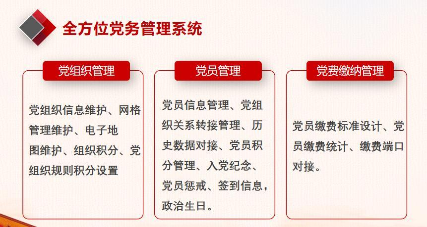 互联网+智慧党建 互联网+智慧党建