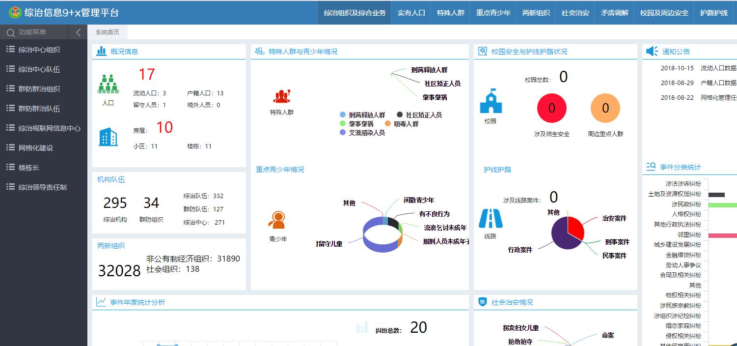 网格化管理信息平台 网格化管理信息平台