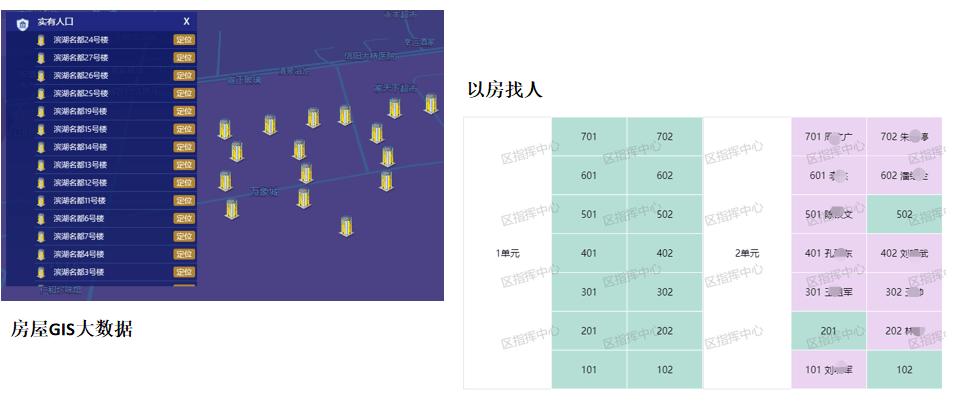 网格化管理系统